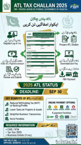 How to Create ATL Challan 2025 (Complete Guide for Pakistan)