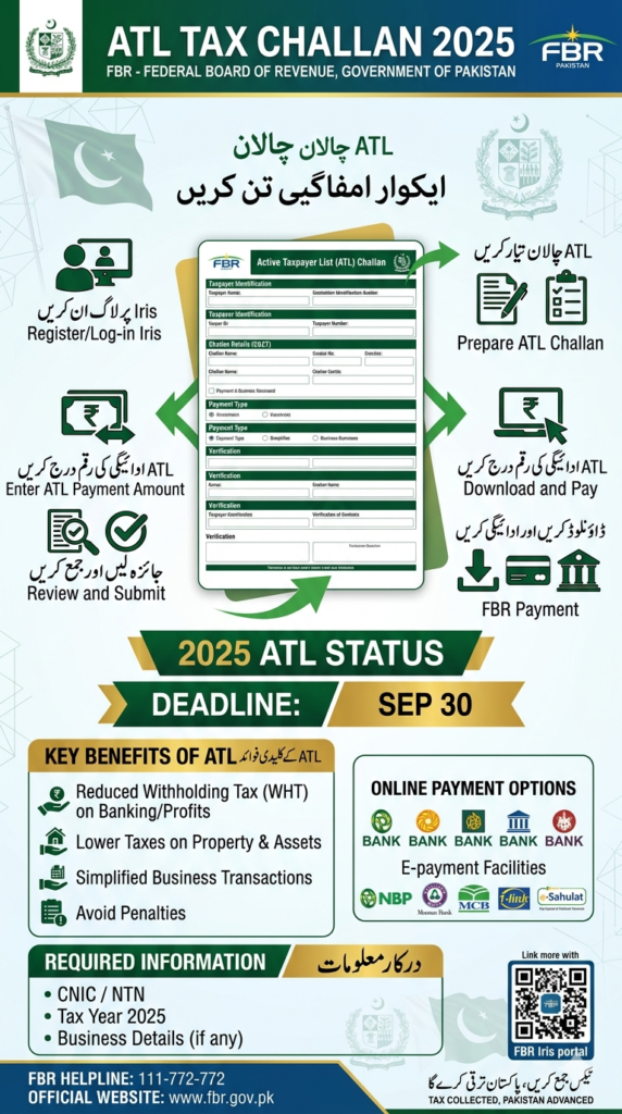 How to Create ATL Challan 2025 (Complete Guide for Pakistan)